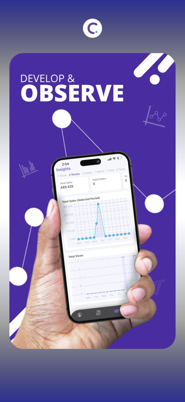 Clickilink business insights and analytics on mobile
